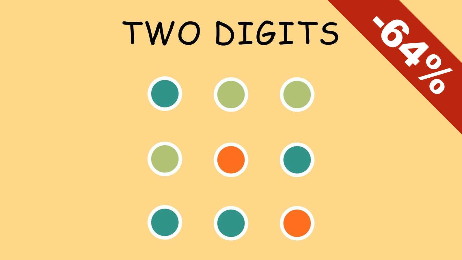 Last 4 digits